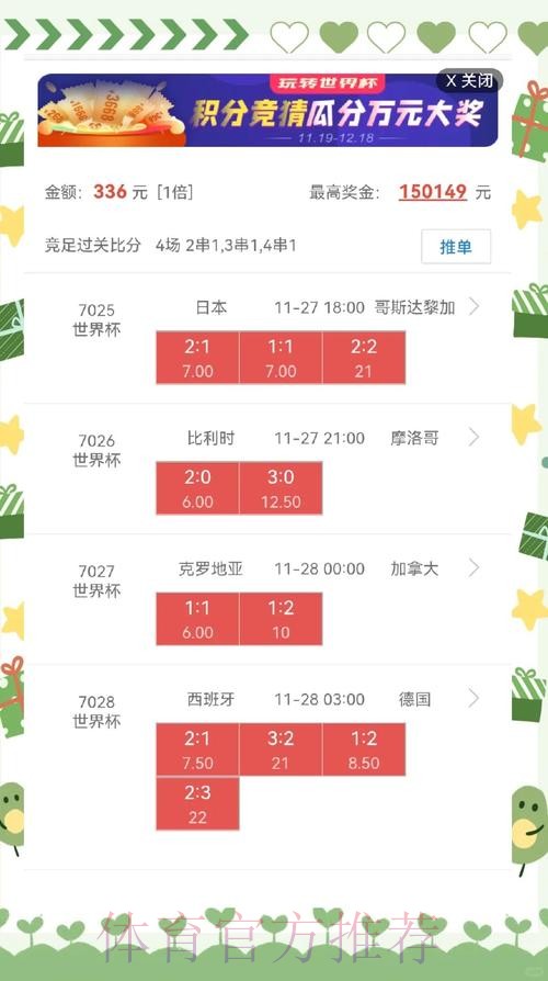 世界杯盘口分析最佳 世界杯盘口分析最佳